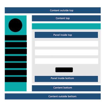 Frontend Dashboard Notification