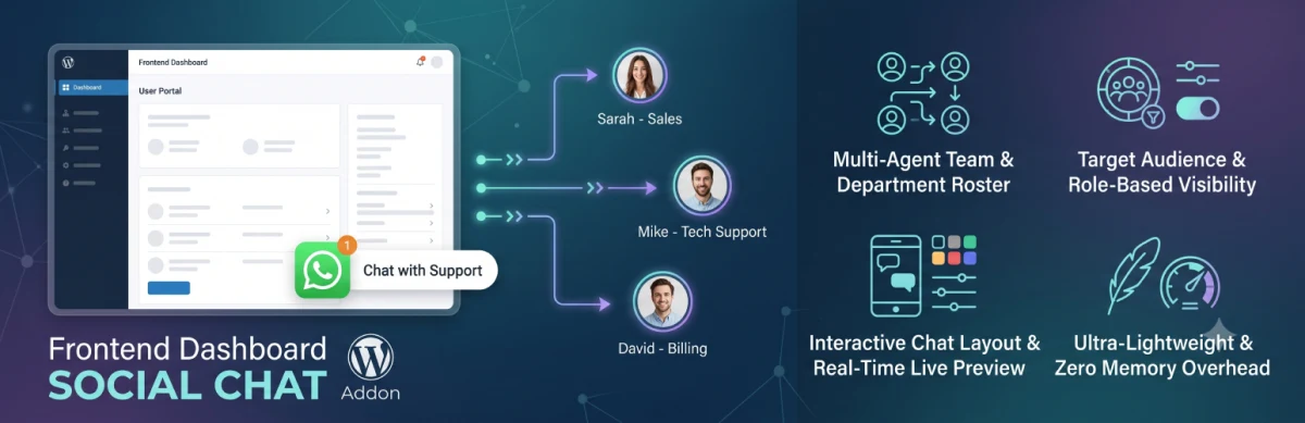 Frontend Dashboard Social Chat