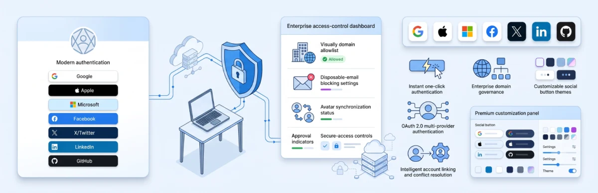 Frontend Dashboard Social Connect