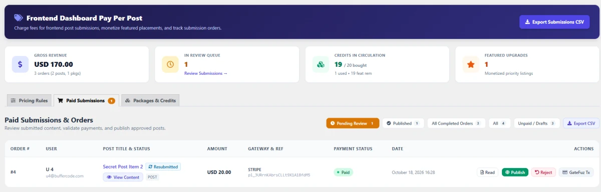 Centralized Paid Submissions Queue & Editorial Workflow